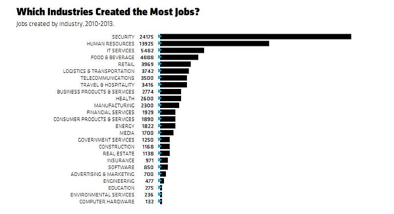 Inc._5000_Screenshot