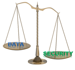 Data_Security_Scale