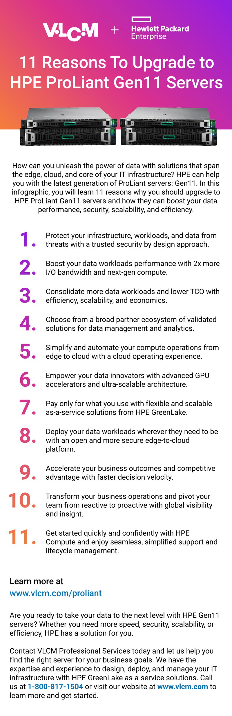 Infographic---11-Reasons-to-Upgrade-to-HPE-ProLiant-Gen11-Servers