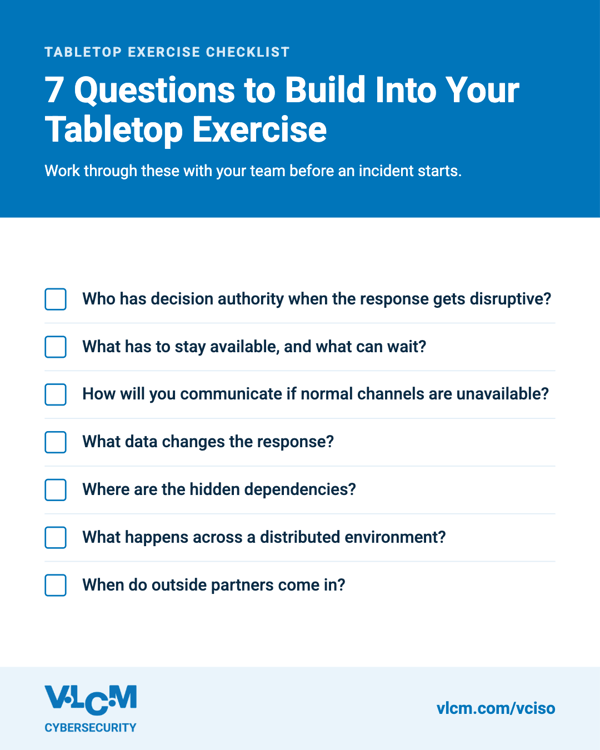 Tabletop Exercise Checklist